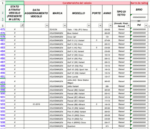 SET 2 BARRE BARRA TETTO AUTO PORTATUTTO PORTAPACCHI PORTABAGAGLI 135 CM 746dc - immagine 6