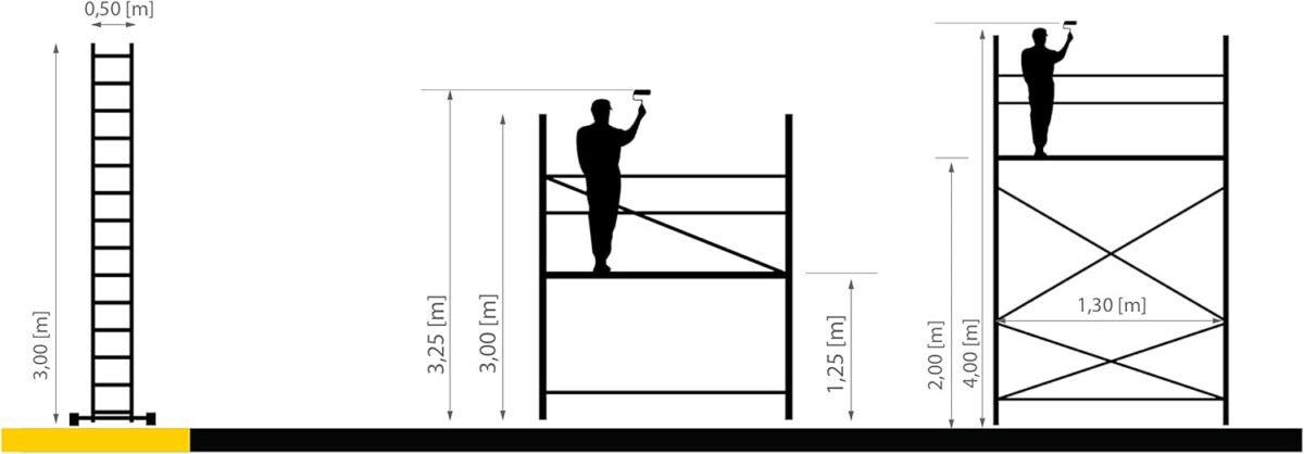 Impalcatura trabattello multifunzione ponteggio piattaforma scala alluminio regolabile 11 gradini IK - immagine 2