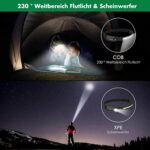 TORCIA LAMPADA FRONTALE 3 LED PILE RICARICABILE AUTO TESTA SPORT PESCA BICI 255 - immagine 2