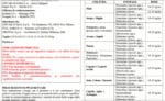 Ercole insetticida granulare 10 kg elateridi insetti terricoli agisce per contatto e ingestione mais varie colture lambda-cialotrina 0.4% - immagine 3