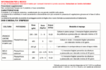 Aliette Bayer 1 kg Fosetil Alluminio 80% Fungicida Sistemico Professionale - immagine 2