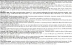 Antal Insetticida per varie colture a base di deltametrina pura 2,8% lt 1 - immagine 4