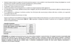Azbany fungicida a base di Azoxystrobin 22,01% oidio (similare Ortiva) lt 1 - immagine 3