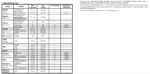 Atlas Insetticida Ascenza Lambda-cialotrina 9,4 % (KARATE ZEON) vite melo 1 lt - immagine 4